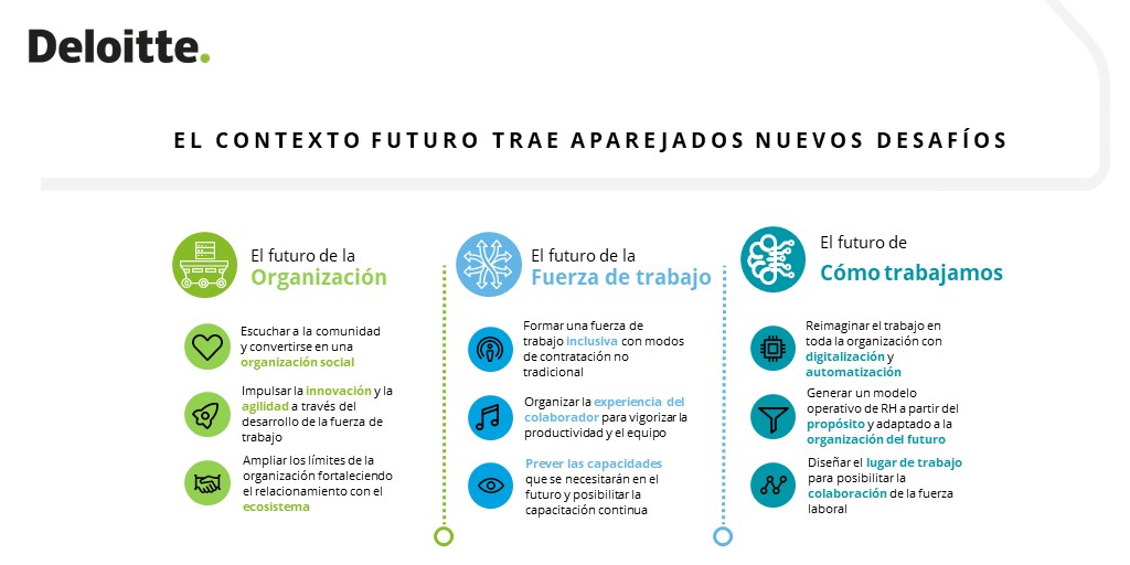 DeloitteUruguay's tweet photo. ¿Cómo prepararse ahora para prosperar en 2021?
Acceda a un análisis completo en el siguiente enlace: https://t.co/wfBMVM2eP8 https://t.co/8RMzVwAOoG