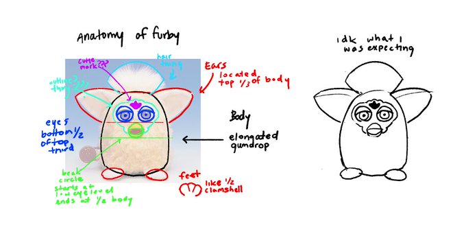 i did studies for this 