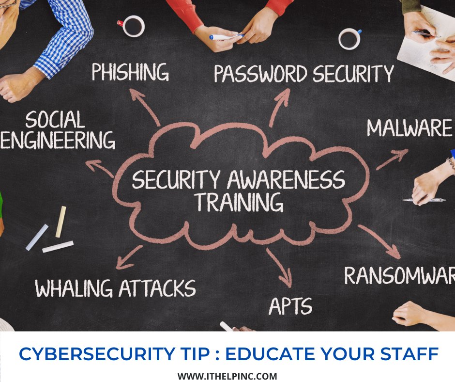 ithelpinc's tweet photo. Your staff is often the weakest link when it comes to cybersecurity. Educate your staff about cybersecurity best practices, critical to keeping your data secure.
#ithelpinc #ithelp #cybersecurity #helpdesk #cybersecuritytips #databreach https://t.co/JOWpXBdLRG