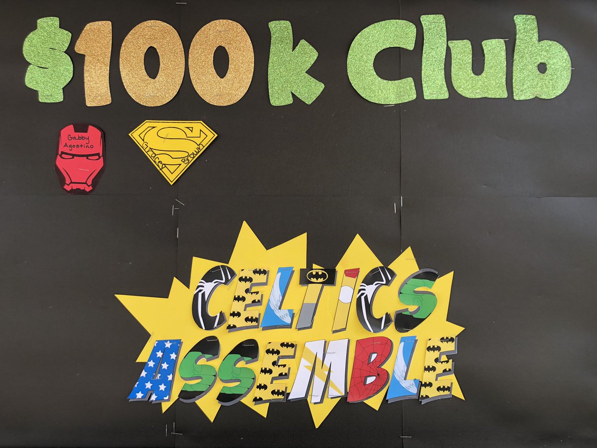 MsRosz's tweet photo. Congrats to Gracey Brown for earning a spot in the $100k Club! #HardworkPaysOff! #SociallyDistancedPhotography 💛🍀⚓️ https://t.co/xjzrZxjNIB