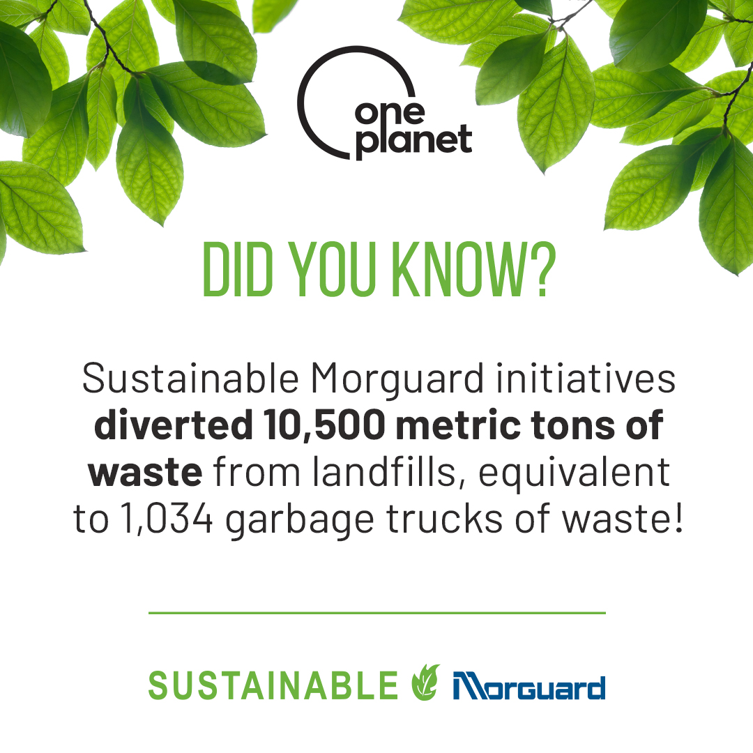 With the help of our valued community, #SustainableMorguard properties have successfully diverted 10,500 metric tons of waste from landfills… Enough to fill 1,034 garbage trucks!⠀ ⠀ #OnePlanet⠀