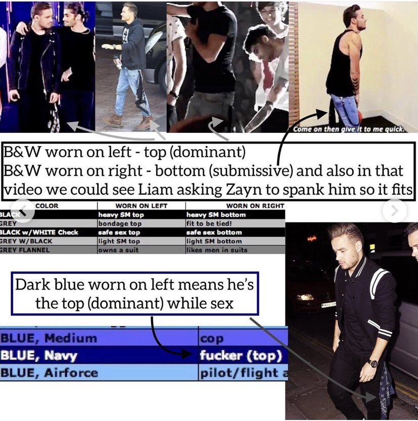 nsfw/ the hanky codethis was all found by @/ ziamieboo on instagram  https://www.instagram.com/p/CHgOJ0KFgbm/?igshid=1ag820mz07gw7