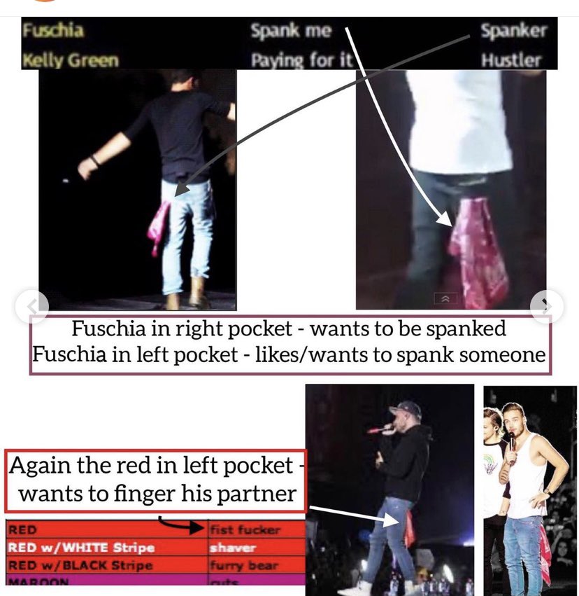 nsfw/ the hanky codethis was all found by @/ ziamieboo on instagram  https://www.instagram.com/p/CHgOJ0KFgbm/?igshid=1ag820mz07gw7