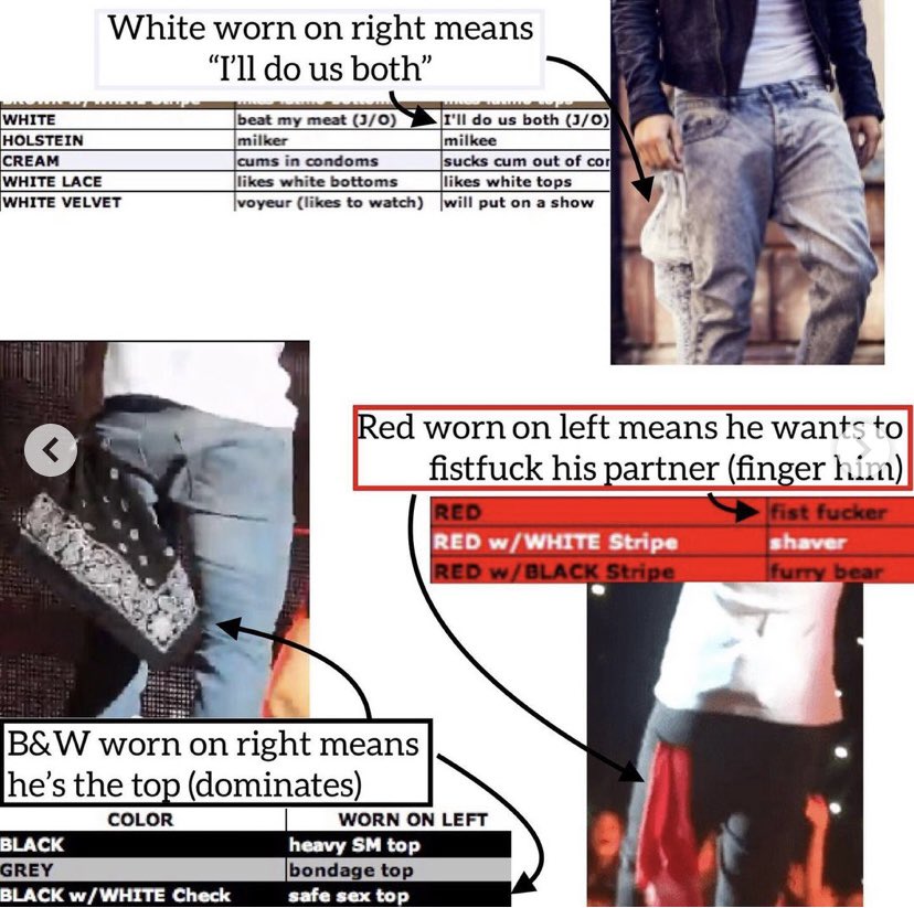 nsfw/ the hanky codethis was all found by @/ ziamieboo on instagram  https://www.instagram.com/p/CHgOJ0KFgbm/?igshid=1ag820mz07gw7