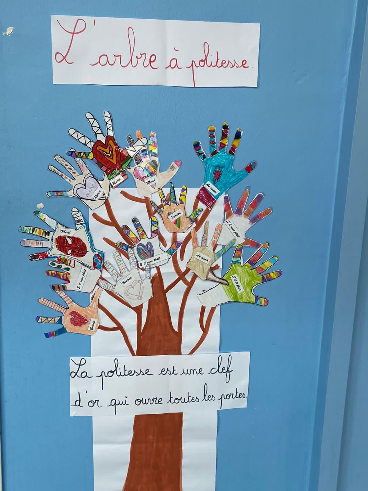 Nabil Fassih L Arbre A Politesse Emc Bravo Aux Eleves De La Classe De Ce1 Rep T Co Bqaaxwusuz Twitter