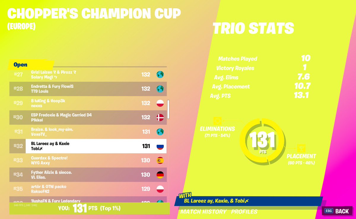 :'( @Tobifn_ <a href="/LareezFN/">Lareez</a>