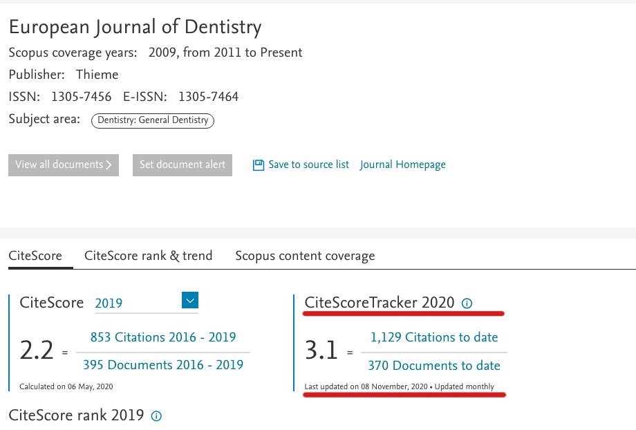 The European Journal of Dentistry monthly basis SCOPUS CiteScore 3.1 (Last updated on 08 November 2020)

#research #journal #science #lifesciences #medicine #clinicalresearch #health #clinicaltrials #publication #biomaterials #dental #dentalcare #dentalhealth #reviewarticles