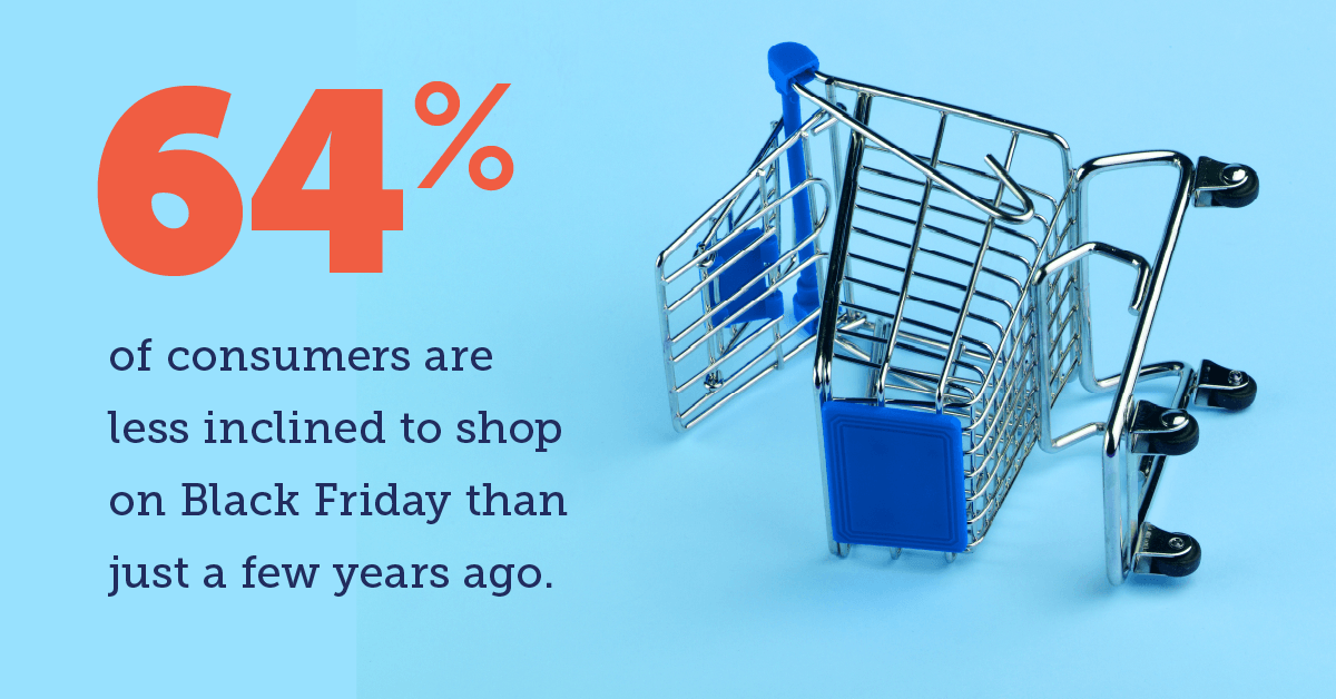 TroneResearch's tweet photo. Holiday shopping is likely to look different in 2020. Finding out what customers expect and how they want to shop is going to be key for retailer success. 

#BlackFriday #HolidayShopping #Research #Data https://t.co/8YyxV3tjJa