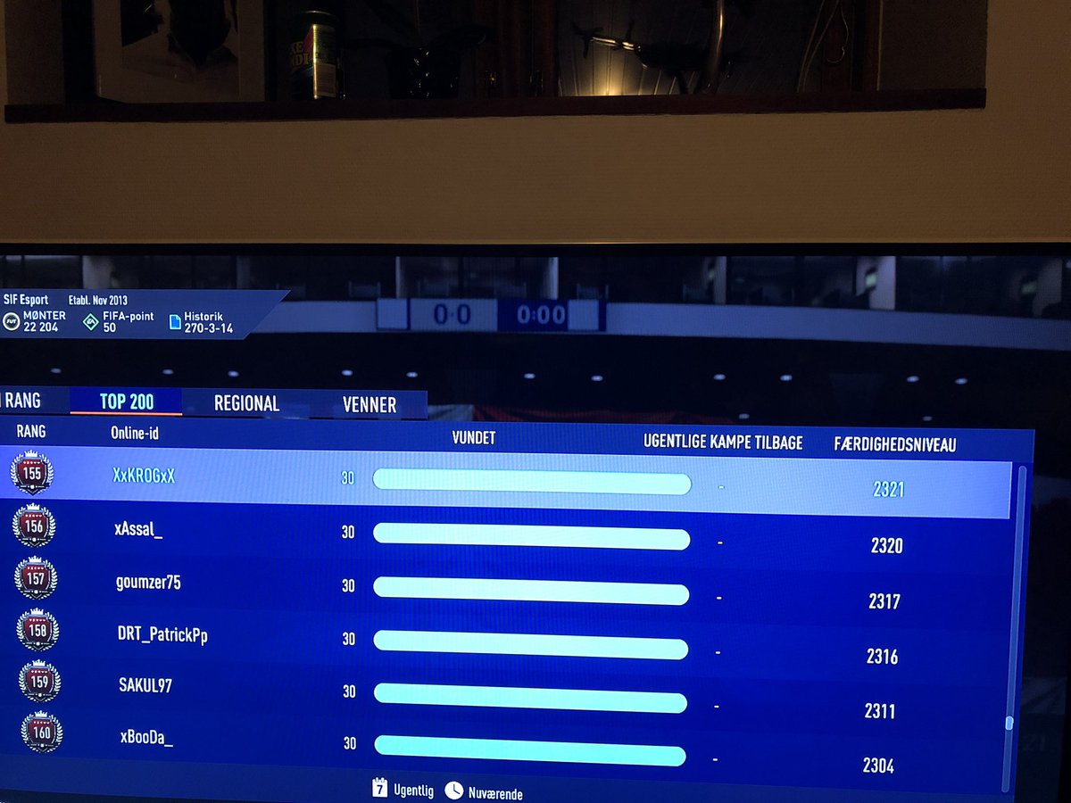 Begyndte at blive lidt bekymret😂👍🏻 30-0 perfekt!!!