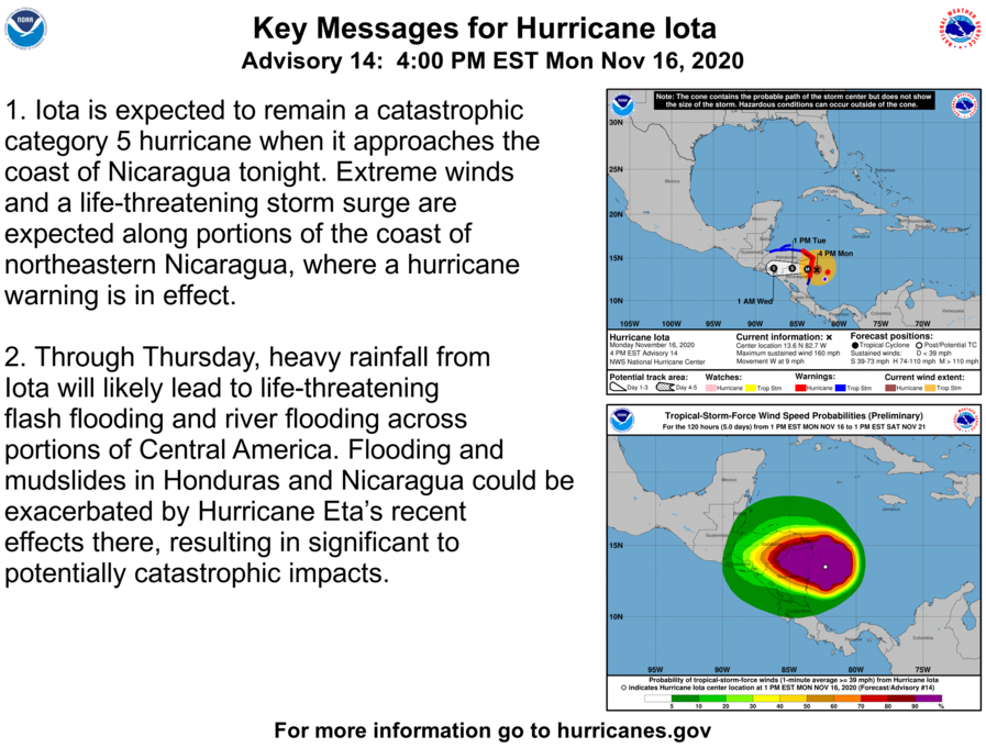 NHC_Atlantic's tweet photo. 4 PM EST Mon, Nov 16 #Iota Key Messages: Category 5 Hurricane #Iota is expected to produce extreme winds &amp; life-threatening storm surge along portions of the coast of northeastern Nicaragua, along with life-threatening flash flooding in Central America. https://t.co/tW4KeFW0gB https://t.co/3grGFofvTr