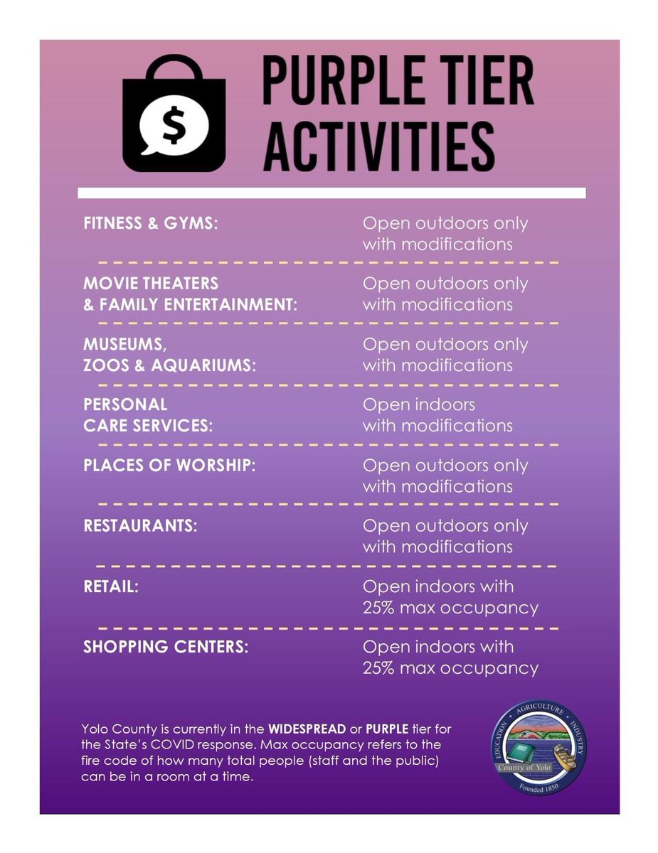 Davis Police Department tweet media