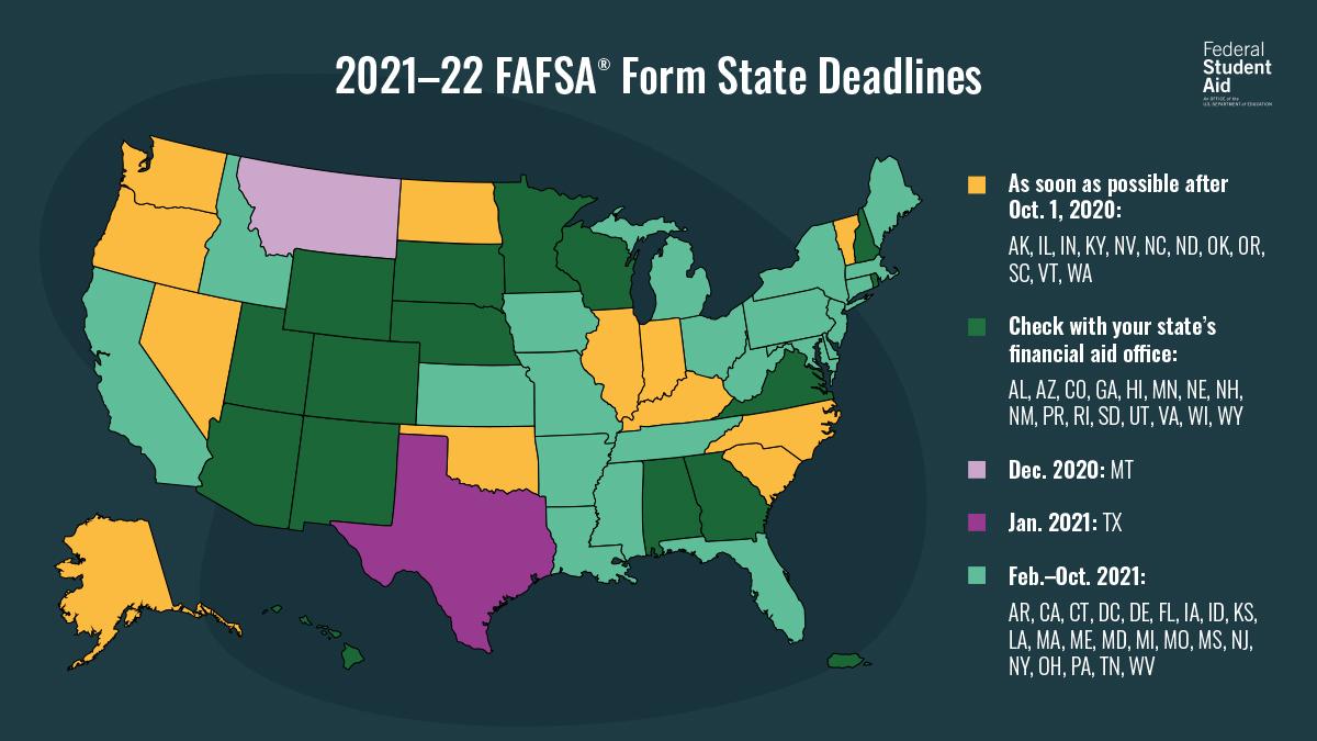 FAFSA's tweet photo. Did you know that states may have a limited amount of financial aid available? Find the exact date for your state and make sure you complete the 2021–22 FAFSA® form before then: https://t.co/wdDmg7cr0I https://t.co/e6eabyYISP