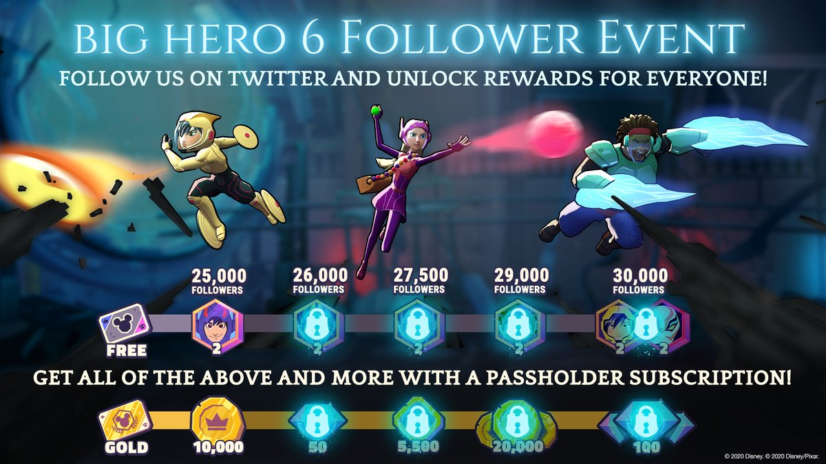 Help us hit 30k followers! Follow us on Twitter and Retweet this post, and unlock Big Hero 6 gifts for everyone! If you subscribe to Passholder Gold and Platinum you'll even get even more rewards! Share with all your friends for more rewards!!