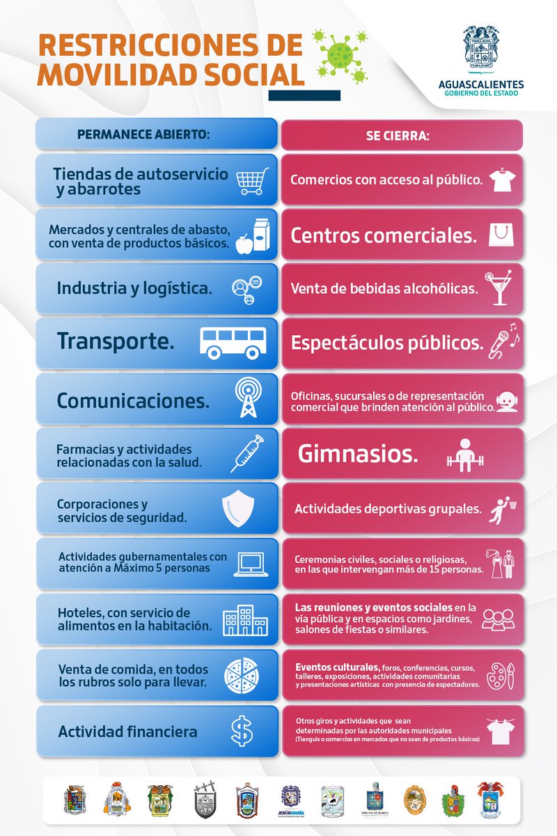 GobAgs's tweet photo. Para reforzar las medidas contra el #COVID_19 en #Aguascalientes se dio a conocer el cierre de temporal de actividades no esenciales en nuestro estado, aquí te decimos cuáles son. Recuerda que frenar los contagios #EstáEnTusManos. https://t.co/gQBiuUoAfo