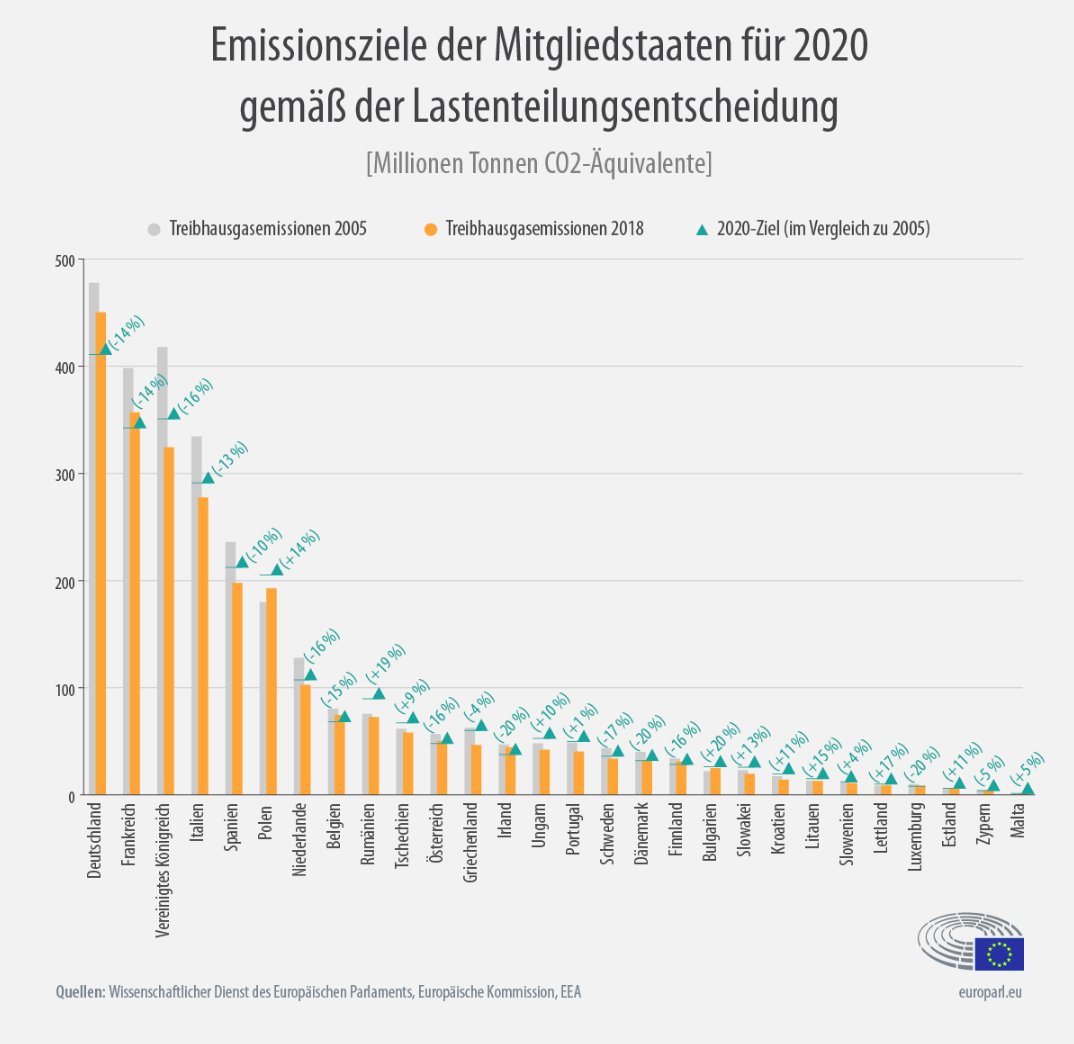 🔥🐲 Steffen Peschel @steffenster@chaos.social tweet media