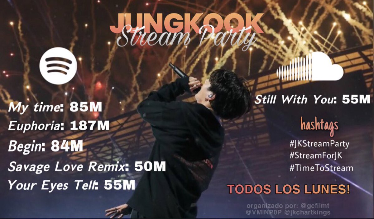 vkoseok's tweet photo. !! amis hace unos minutos comenzó el sp para koo, únanse <3
#JKStreamParty #StreamForJK #TimeToStream @BTS_twt https://t.co/zOQdXgZojB