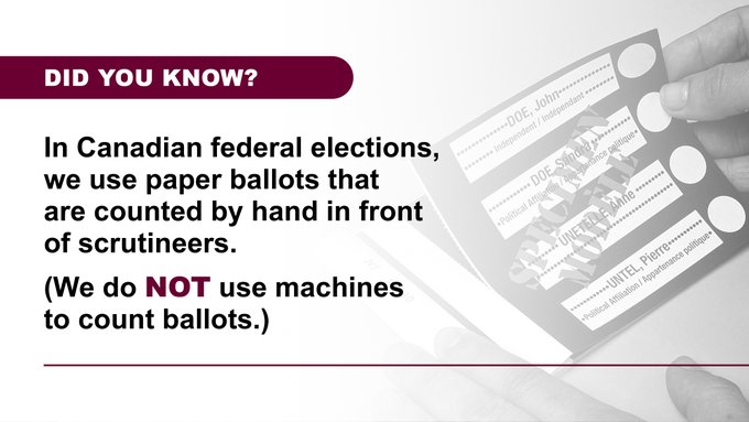 In Canadian federal elections, we use paper ballots that are counted by hand in front of scrutineers. We do NOT use machines to count ballots.)