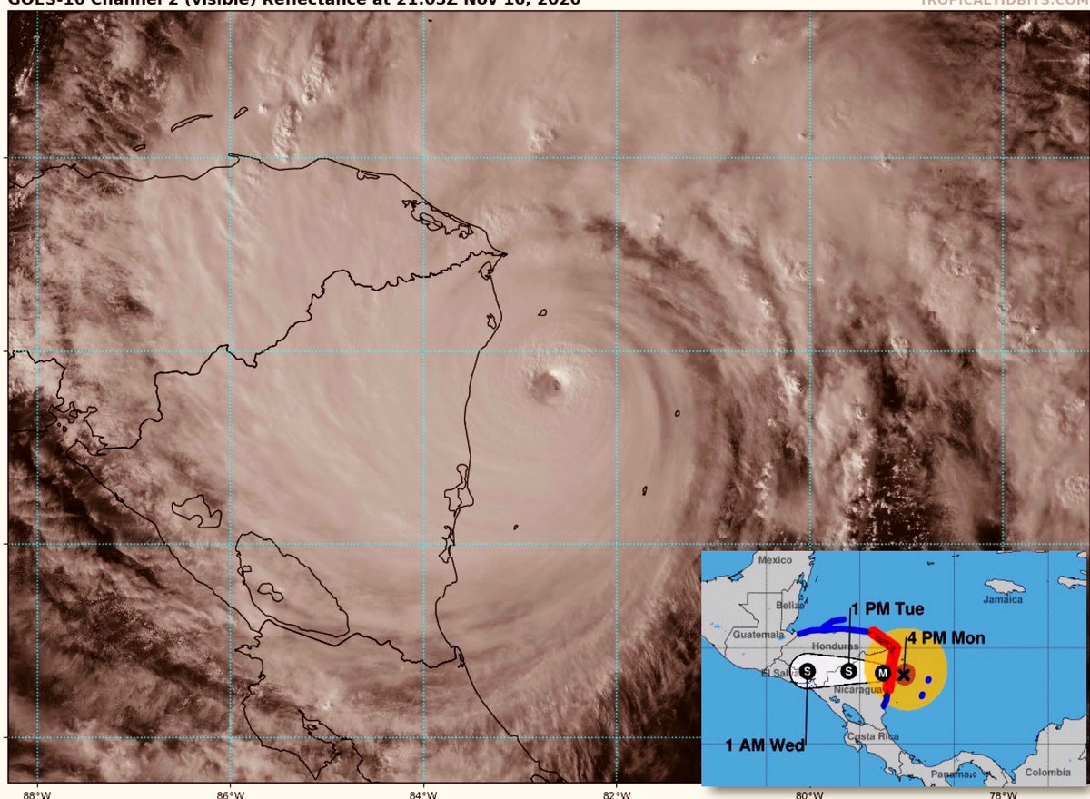 GloriaCeballos7's tweet photo. Huracán IOTA acercándose a Nicaragua. Categoría 5, vientos máximos sostenidos de 260 kph, moviéndose hacia el oeste a 15 kph. Lluvias torrenciales en America Central!! https://t.co/xSiYvfB1lW
