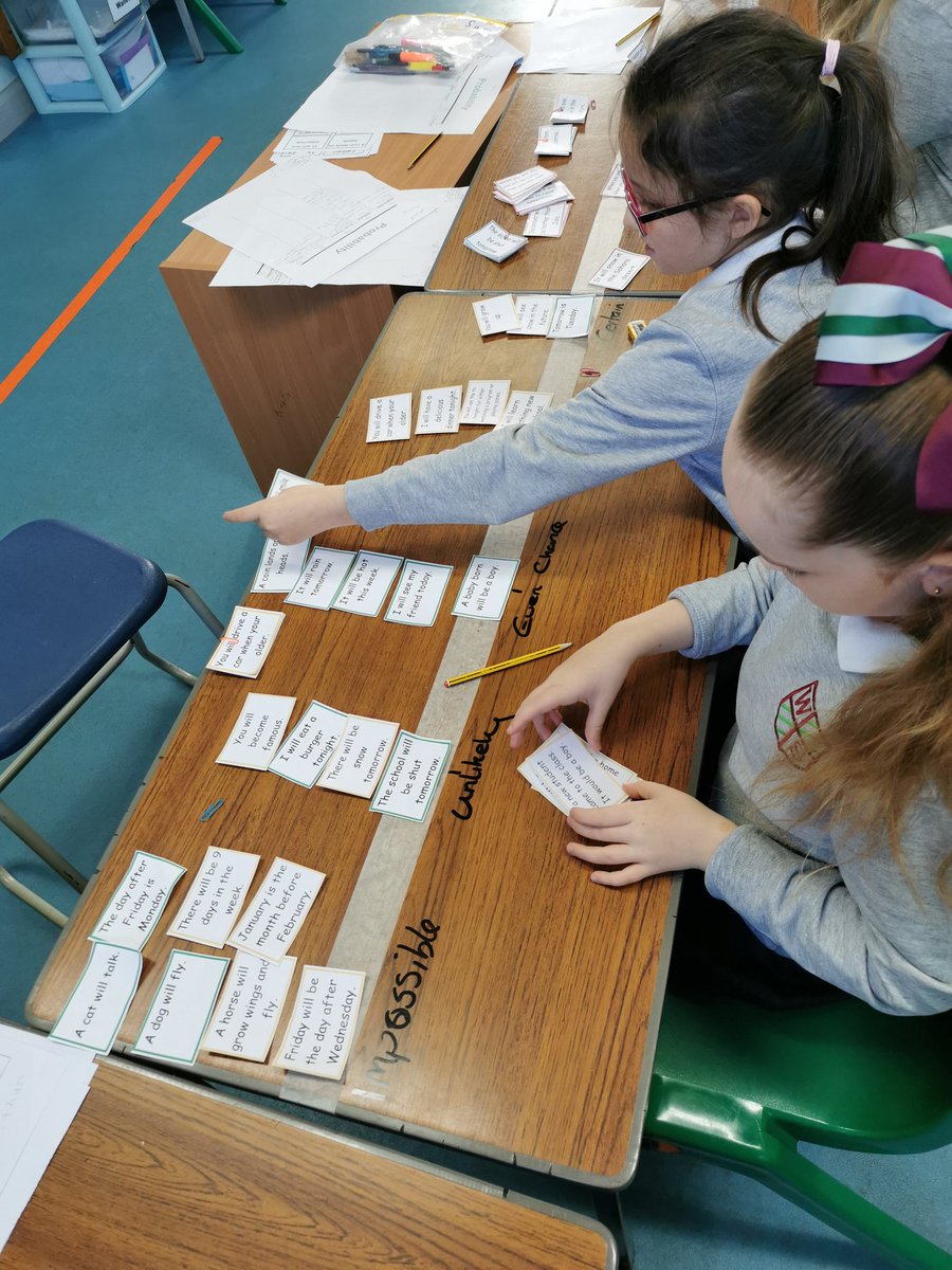MissCblackman's tweet photo. This week we are learning all about ptobability. Today we rotated stations where we learned to place events on a probability line, recorded results on probability of rolling dice and flipping a coin. Super discussions and challenging each others opinions. @woodside_school https://t.co/9yhIJKmOL7