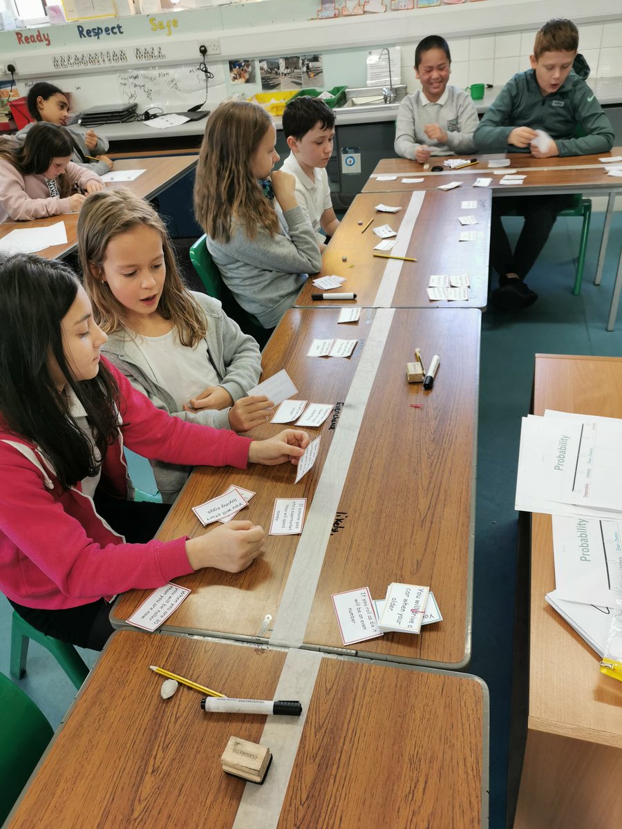 MissCblackman's tweet photo. This week we are learning all about ptobability. Today we rotated stations where we learned to place events on a probability line, recorded results on probability of rolling dice and flipping a coin. Super discussions and challenging each others opinions. @woodside_school https://t.co/9yhIJKmOL7