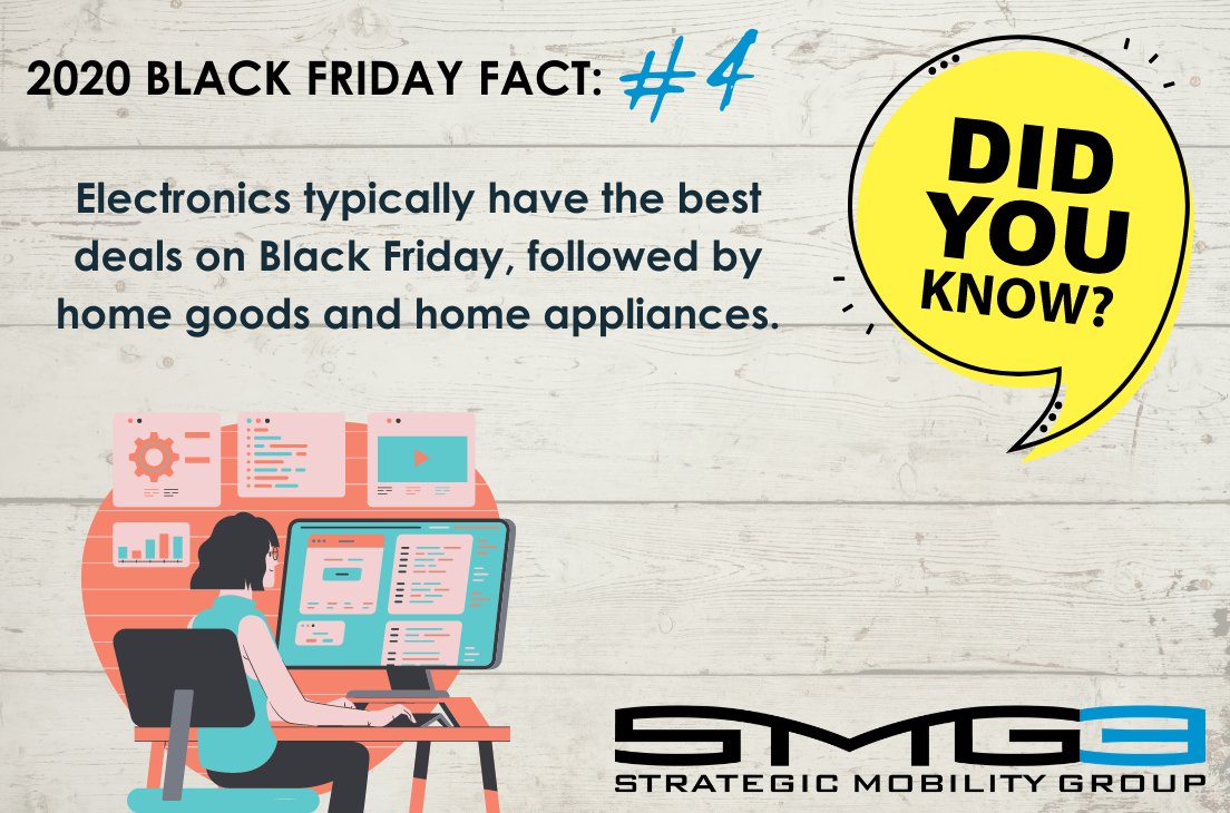SMobility3's tweet photo. Find more Black Friday statistics you need to know here: https://t.co/ofqsuIKNjz

#BlackFriday #BOPIS #SMG3 #Statistics #Infographic https://t.co/AOt2R8FhPW