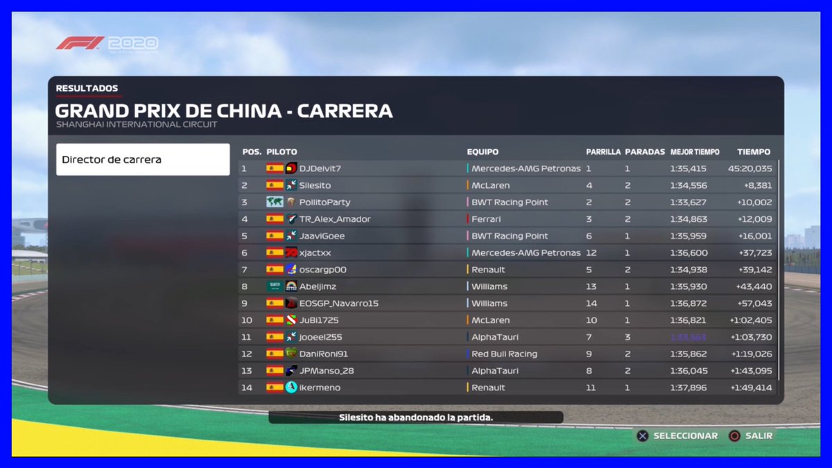 EOSGP_eSports's tweet photo. 🔵 #EOSGP2 | Resultado del Gran Premio de China disputado el sábado:

🥇 DjDeivit7
🥈 Silesito
🥉 PollitoParty 

⏱ Vuelta Rápida:
1:33.627 - PollitoParty

🎥: https://t.co/xHGU87mFke https://t.co/taS9FxAQvj