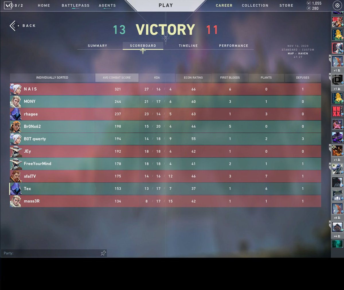 MONYitho's tweet photo. After the win on the semifinal we managed to qualify for @PGEsportsIT main event. Well done everyone, GG. @csgo_tex @FreeYourM1ndVAL @BNx62 @Mag1cznYY @Valorant_Rayd3R https://t.co/vQH8uE8Y1c