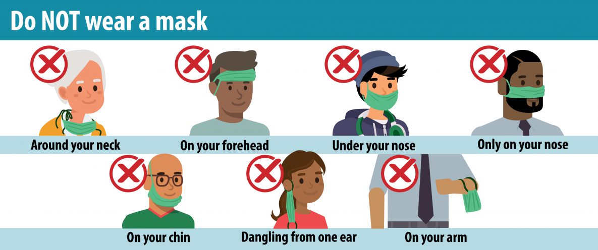ShelbyTNHealth's tweet photo. #IncreaseMaskUse #DecreaseTheVirus 
#WearYourMaskCorrectly 
"Wash your hands before putting on your mask
Put it over your mouth AND nose, securing it under your chin
Try to fit it snugly against the sides of your face
Make sure you can breathe easily" @CDCgov https://t.co/4ia9VPvg1X