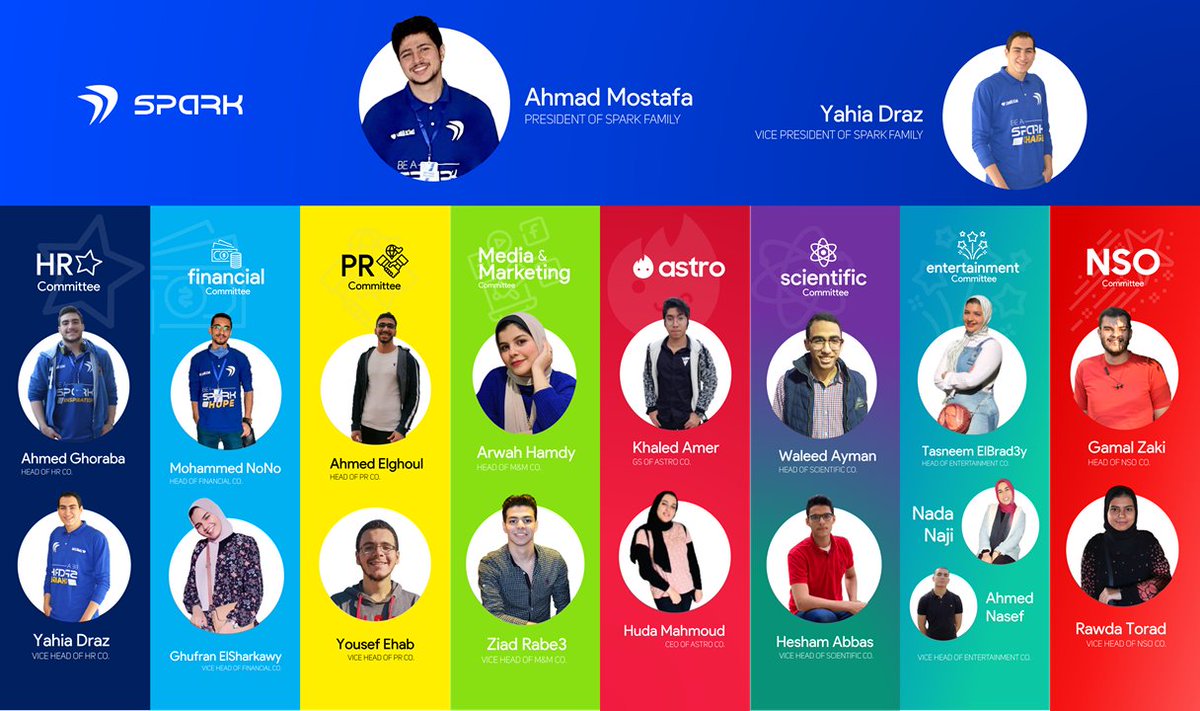 SparkFamily_'s tweet image. Our Board 💙✨
#SparkFamily