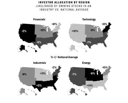 9.  - You work for a public company and receive vested stock as part of your compensation package. You also put a significant portion of your 401(k) into their common stock fund.