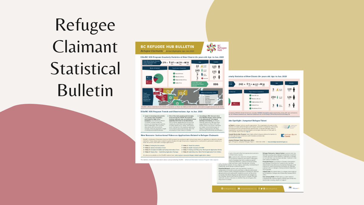 We've just released our most recent statical bulletin on Refugee Claimant arrivals to BC. 
bcrefugeehub.ca/refugee-claima… 
#RefugeeClaimants #Refugees #AsylumClaims