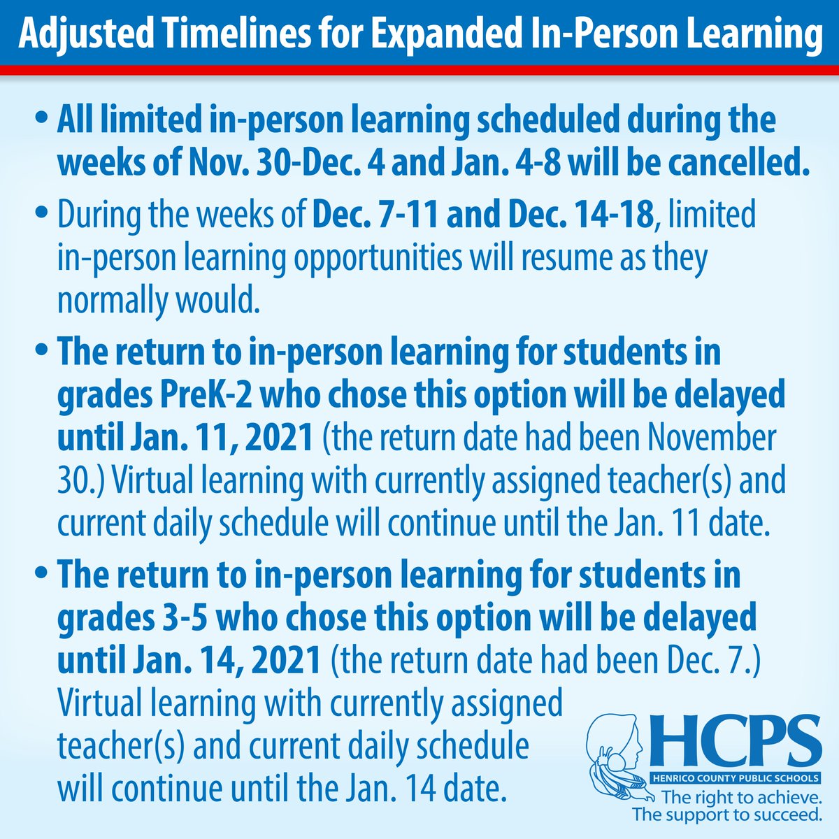 HenricoSchools's tweet image. NEW: HCPS is adjusting the timeline for the expansion of in-person learning until January. Swipe the graphics for headlines. Full parent message here: henricoschools.us/2020/11/16/new…