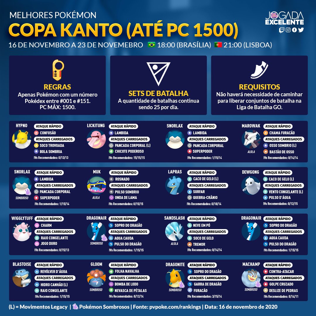 Os 24 melhores pokémons para Copa Kanto em Pokémon GO! - Liga dos Games