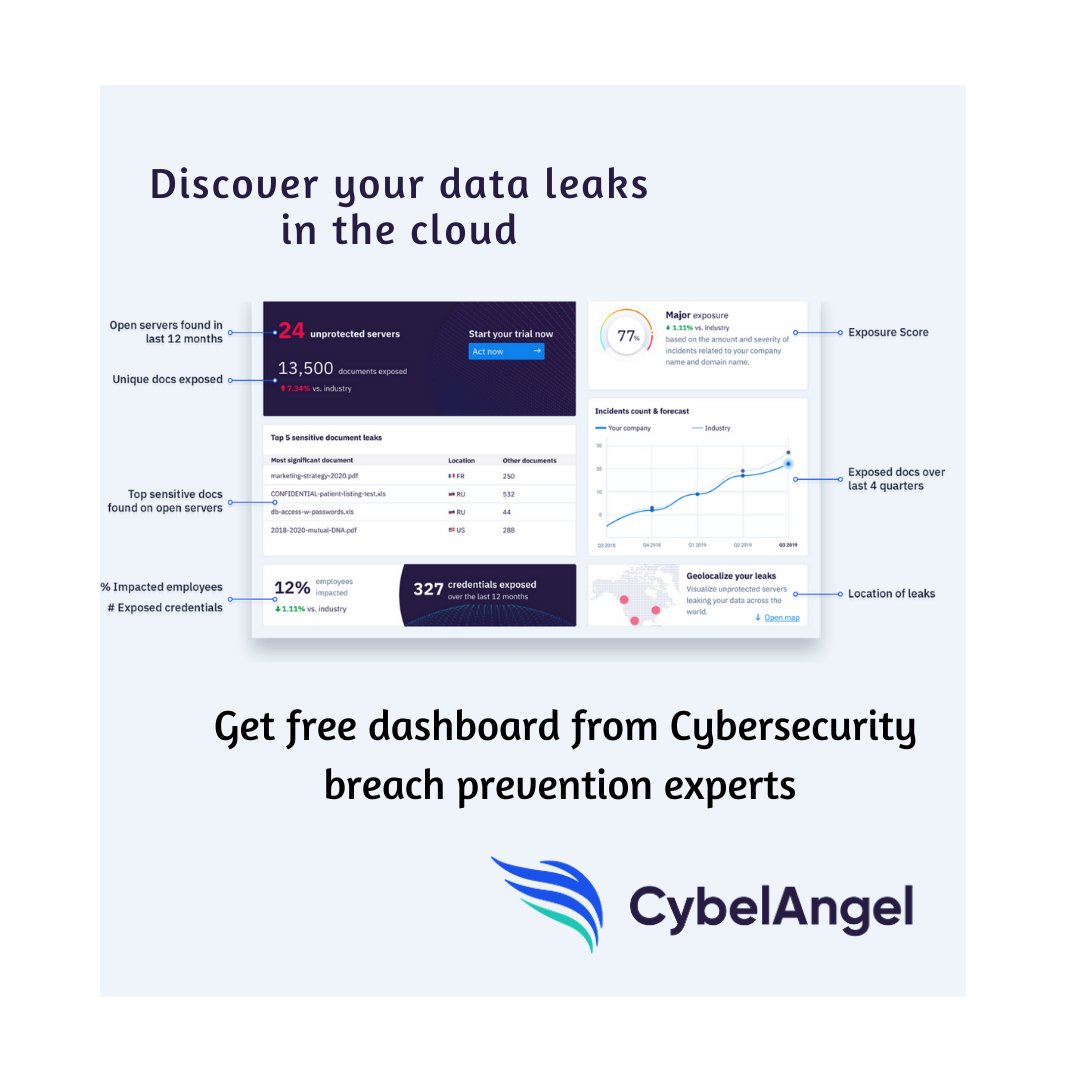 CybelAngel's tweet photo. #CISO #SysAdmin -->> Discover your data leaks in the cloud. Use free dashboard from @CybelAngel to see where your sensitive data is leaking: https://t.co/yOxaKQSSHL -- #cloudsecurity #AWS #GCP #Azure #IBMCloud #OracleInfrastructure https://t.co/v4GkNyxUCQ