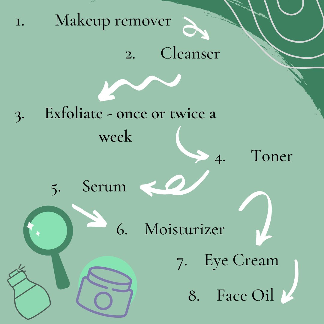 8 STEP NIGHT TIME SKINCARE ROUTINE 💚🌿
How do you layer your skincare products?

 #skincare #greenbeauty #beauty #crueltyfree #naturalskincare #skincareroutine #naturalbeauty #vegan #selfcare #organicskincare #natural #healthyskin #organicbeauty #veganbeauty #GLOWINGSKIN