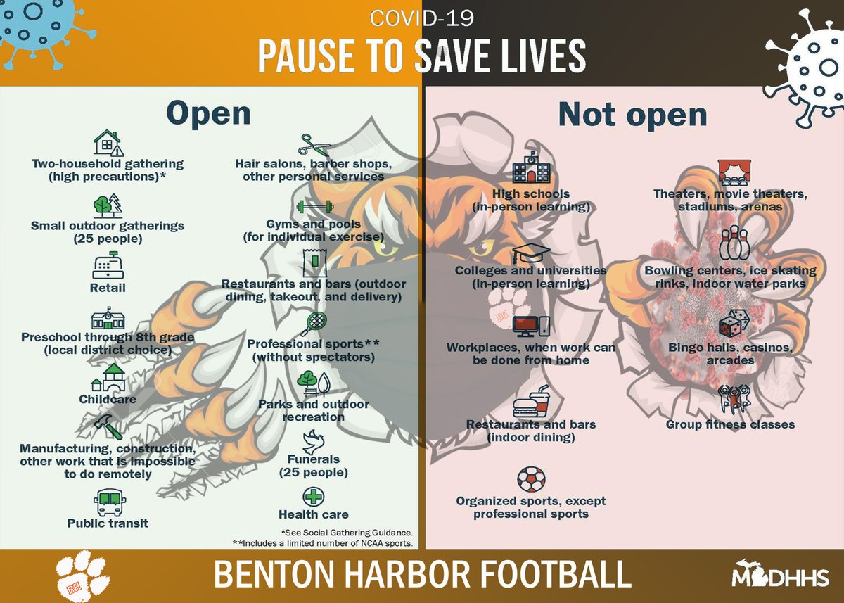 CoachJArnold4's tweet photo. From The Benton Harbor Football Family We Want You All To Be Careful and Stay Safe #BHFootball #RiseupBH #TheTigerWay #pausetosavelives #UMME https://t.co/VaeLw9CDAt