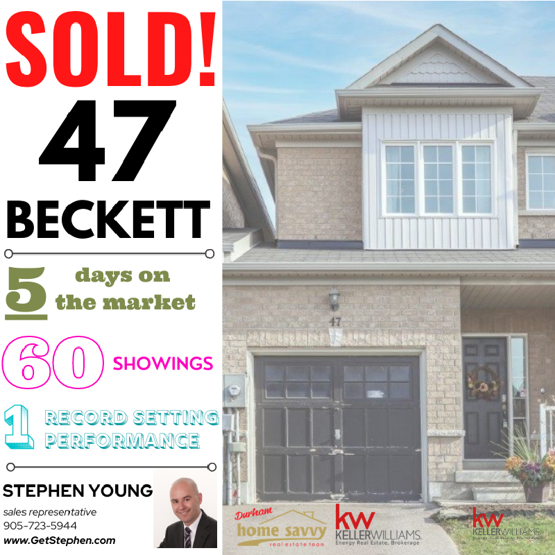 HomeSavvyTeam's tweet photo. We tried to warn you.  SOLD with incredible numbers.
Let us know if you are looking to buy or sell.
This market needs YOU.
Contact Stephen Young today.  905-723-5944
https://t.co/RLOStJA8VC
#HomeSavvy #GetStephen https://t.co/qRosBV6C5B