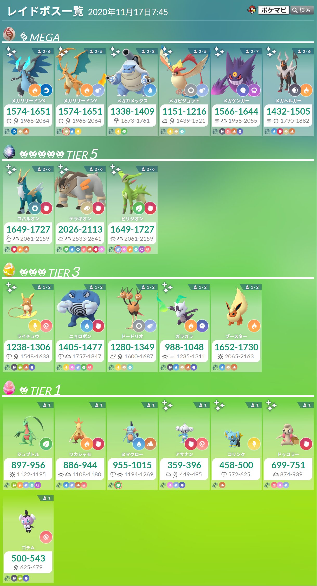 Twitter 上的 ポケモンgo攻略情報 ポケマピ 星5レイドボス変更に伴ってレイドボスが変更されています この後 11月17日 火 朝8時以降 イベント開始に伴い 再度変更されます レイドボスと最大cp一覧はこちら T Co Mwhywbjspv 招待レイド掲示板は