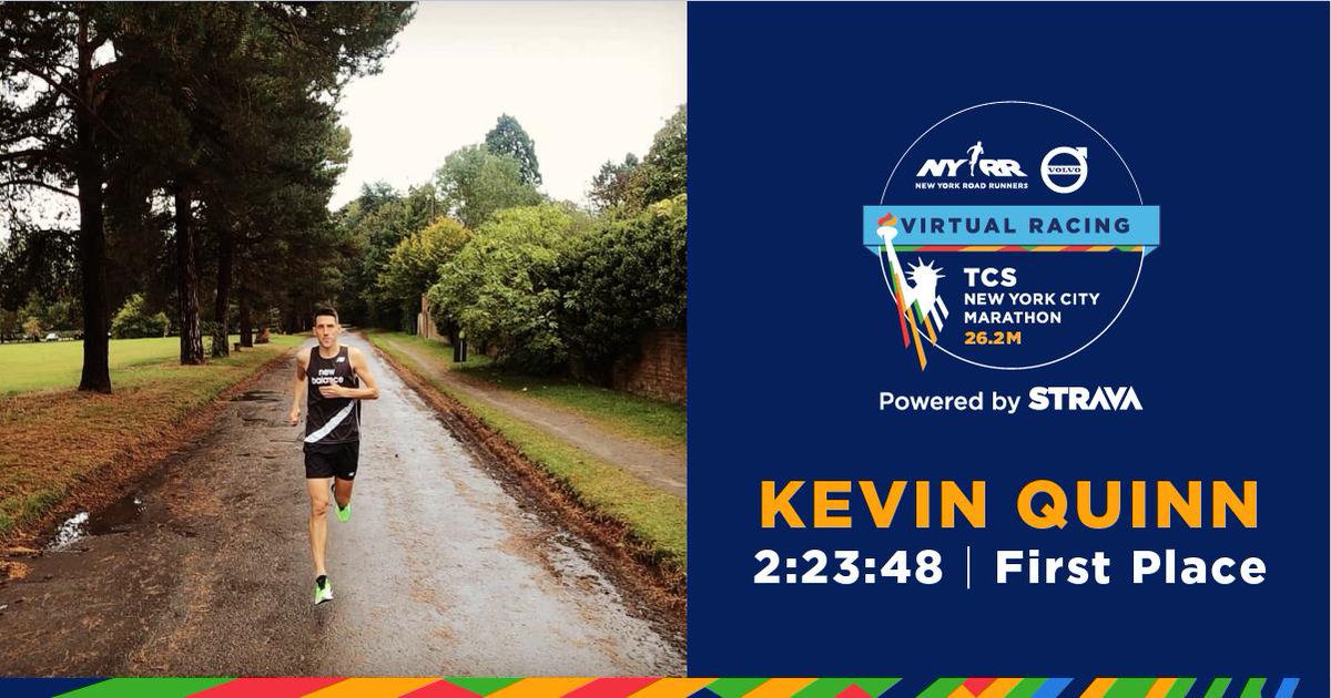nycmarathon's tweet image. Congrats to @KevinQuinn_ 🇬🇧, the 🥇 place finisher in the men’s open division of the 2020 Virtual #TCSNYCMarathon! Kevin ran his 26.2M in London &amp;amp; coached several runners across their virtual finish lines with @NBRunning.

2nd: Maximo Jesus Ramos 🇵🇪
3rd: Addison Albin 🇺🇸