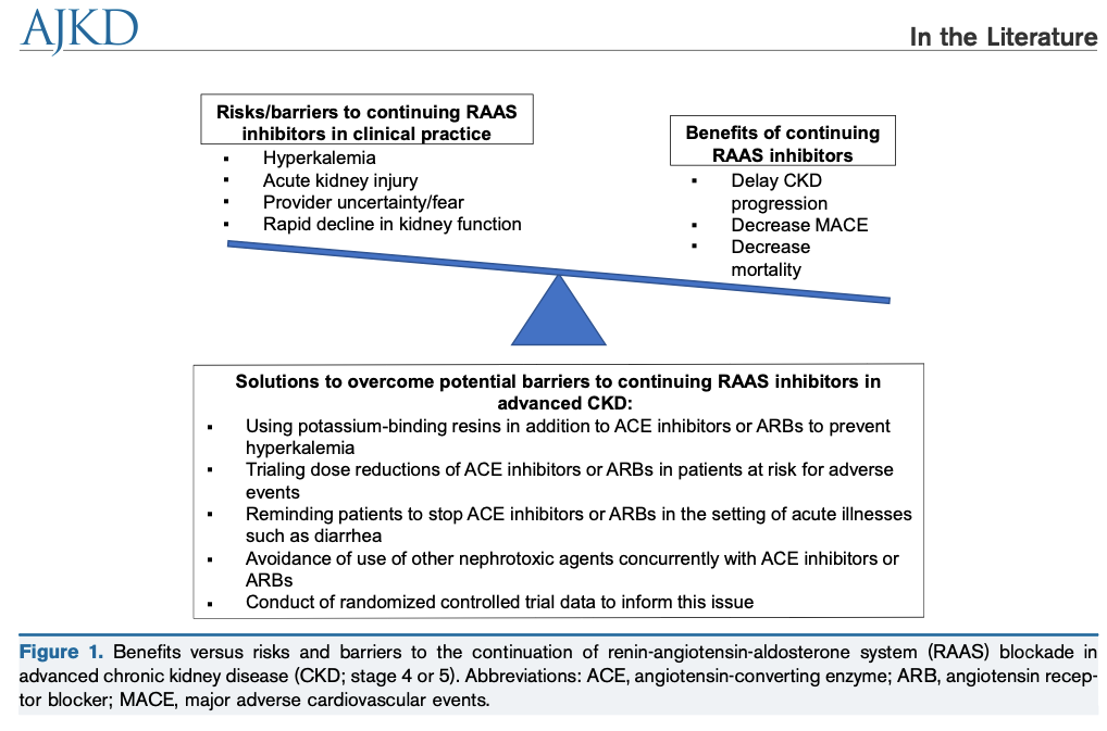 AJKDonline's tweet photo. Should Renin-Angiotensin System Blockade Be Avoided in Patients With Declining Kidney Function?

https://t.co/zIPOTEKyYy (FREE)

@dc_chen @UCSFNephrology https://t.co/7bCghBpcet