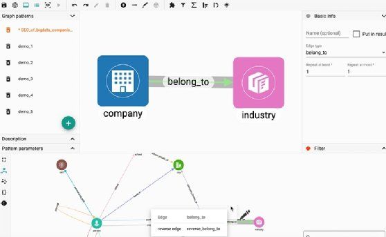 With #GraphDatabases gaining popularity as large enterprises take advantage of their #datamanagement capabilities, TigerGraph is aggressively attempting to attract customers with free versions and focusing on ease of use. || @ericavadon buff.ly/3kzGiZd
