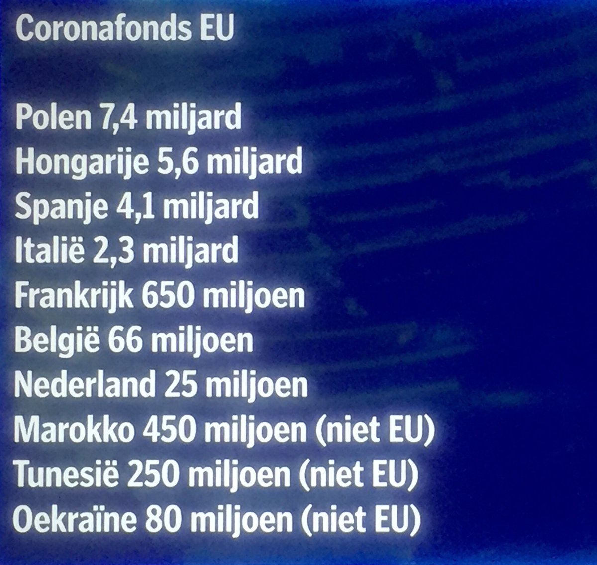 Groenlinks Lees Hier Alles Over De Green New Deal Voor Nederland Onze Routekaart Naar Een Klimaatneutrale Samenleving Greennewdealnl T Co Vhis9gyi
