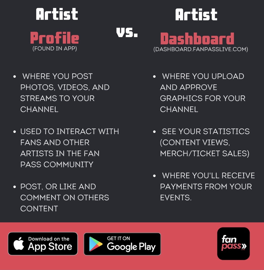 fanpasslive's tweet photo. Outlining one of our most frequently asked questions.. Read above to learn more about the difference between your Artist Profile and Dashboard!
#artistsupport #artistplatform #streamingplatform #livestreaming #streamer #musicstreaming #liveevent https://t.co/dVwpiBIt4x