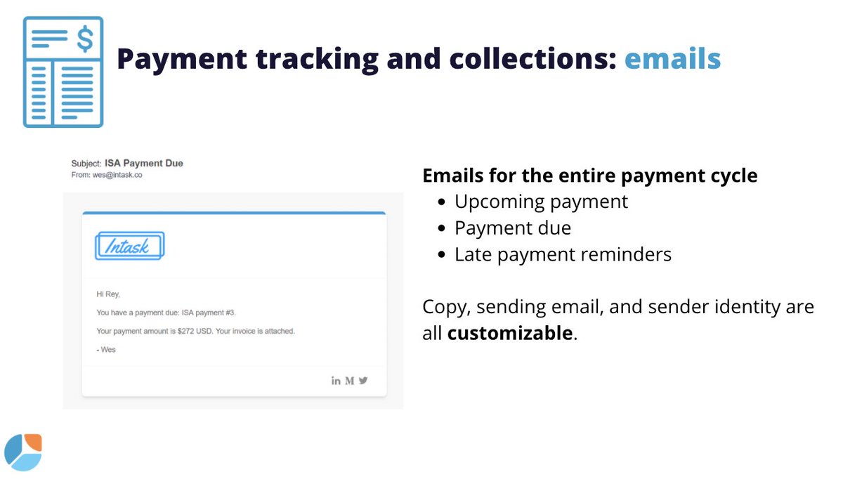 Month after month, I felt *some* progress.I brought on a cofounder,  @aleixordeig.Our software (that no one used) improved.We found and hired specialized lawyers. (that we didn't need)We talked to leads and industry leaders (that didn't want to launch ISAs).