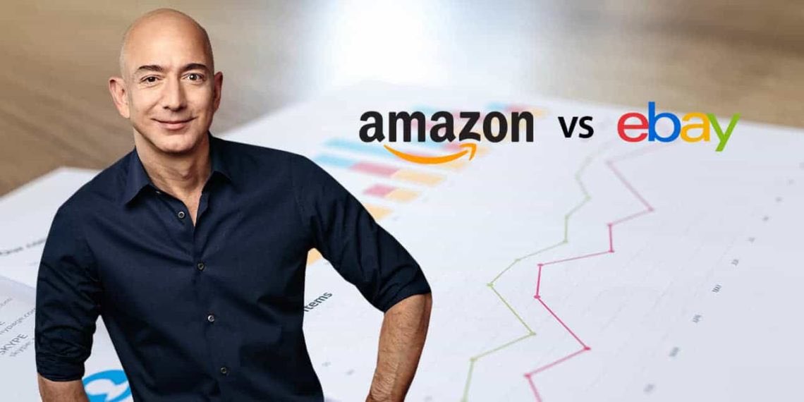 ilatif's tweet photo. @HarounRashid2 Two companies of 1990s provide a lesson of #grand_vision. 1994 #Amazon 1995 #eBay, eBay cap was 75bn AMZN $25bn in 2000, now AMZN $1,570bn eBay $33 bn. @JeffBezos grand vision visualised the potential of #global_connectivity impact on #online_retail built a team to crystallise. https://t.co/mJy5qDpTy1