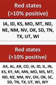 Here’s another way to look at the #COVID19 trends. Top left is 6 weeks ago, bottom left 4 weeks ago, top right 2 weeks ago, bottom right is today. 

The rise is real, &amp; hospitals are feeling it everywhere. Please wear a 😷 &amp; limit gatherings to protect our healthcare workers. 🙏🏽