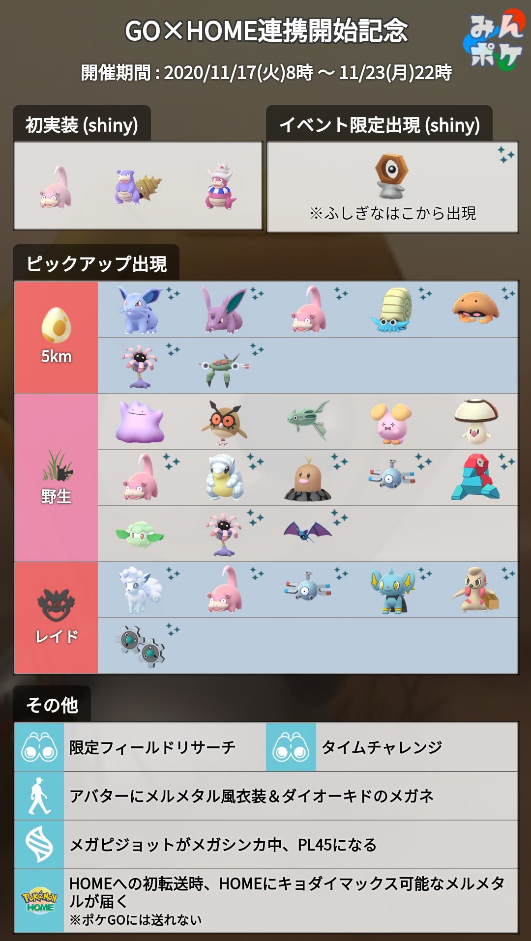 ポケモンgo攻略 みんポケ ポケgo Home連携記念イベント 開催期間 11月17日 火 8 00 11月23日 月 22 00 開催内容 ヤドン色違いが初実装 ふしぎなはこからメルタン色違いが出現 限定5kmタマゴ タスク レイド メルメタル風アバター など T Co ポケモンgo攻略 みんポケ ポケgo Home連携記念イベント 開催期間 11月17日 火 8 00 11月23日 月 22 00 開催内容 ヤドン色違いが初実装 ふしぎなはこからメルタン色違いが出現 限定5kmタマゴ タスク レイド メルメタル風アバター など T Co