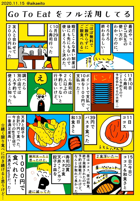 Go To Eat をフル活用してる 