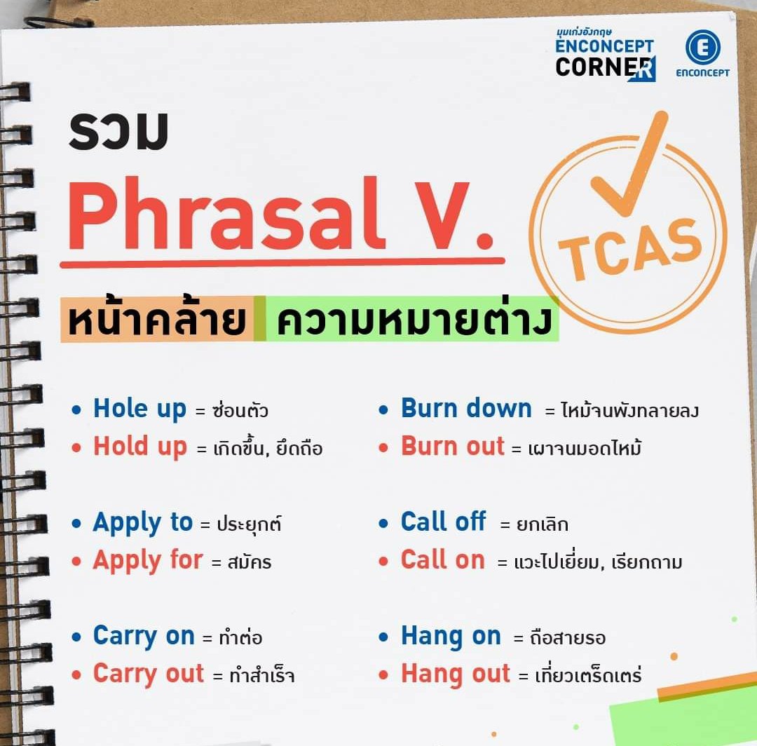 krupnan's tweet photo. 📌อย่าจำสับสนกันนะ 😎

#TCAS #TCAS64 #dek64 #dek65 #dek66 #TU84 #GATPAT #กสพท64 #9ว���ชาสามัญ #กสพท #ONET #เตรียมอุดม https://t.co/gQilONT0b8