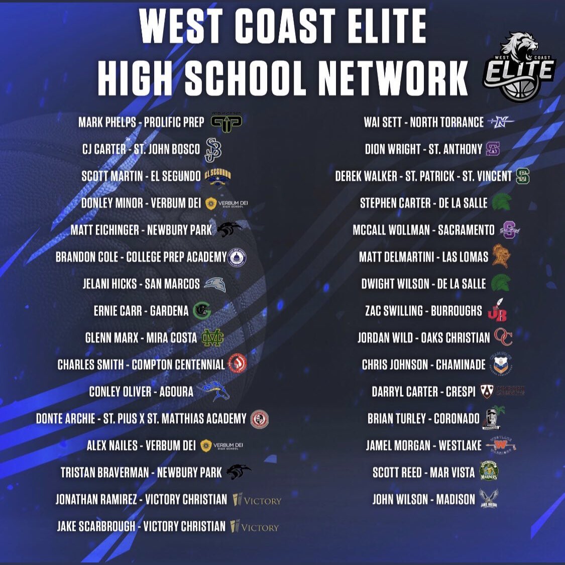 allineliteua's tweet photo. #SaturdayStatistics
West Coast Elite has 31 high school coaches coaching in the program. Many of them are bound to continue to move up the ranks. They do a terrific job and we appreciate all of their work
🏀🔥 #ALLIN https://t.co/triWLm650z